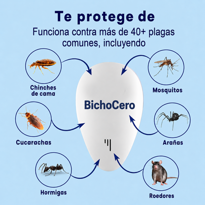 BichoCero™ 2026 - Repelente de plagas mejorado
